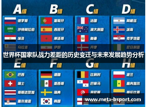 世界杯国家队战力差距的历史变迁与未来发展趋势分析