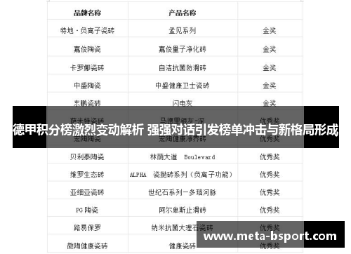 德甲积分榜激烈变动解析 强强对话引发榜单冲击与新格局形成